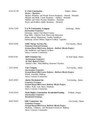 01/07-01-09 G. Clatt Construction Palmer, Alaska
Owner – Operator:
Michael Demolina and Wanda Warren Residence - Retrofit - Remodel
Michael and Shelly Crume Residence - Addition - Remodel
Michael and Vickie Hoyman Residence - Remodel
Royce and Kathleen Qualls Residence – Remodel
03/06-12/06 F & W Construction Company Anchorage, Alaska
Journeyman Carpenter:
Anchorage Airport Fuel Depot Canopy
Pogo Mine / Olicktok Point Man Camp Relocation
Alaska railroad Maintenance Facility Installation
Anchorage School District Support Facilities Upgrades
02/05-02/06 ASRC Energy Services Inc. Fort Greeley, Alaska
Carpenter General Foreman
Ground Based Mid-Course Defense - Ballistic Missile Project:
Silo Instillation and Support Facilities
Heavy Concrete Construction
03/04-07/04 SKW Eskimoes Inc. St. Paul Island, Alaska
Journeyman Carpenter:
St. Paul Medical Clinic:
Medical Clinic, Main Building Structural Erection.
0/07-09/04 Unit Company Fort Greeley, Alaska
Journeyman Carpenter:
Ground Based Mid-Course Defense - Ballistic Missile Project:
Missile Assembly Building.
Heavy Concrete Construction
06/03-09/03 Alaska Mechanical Inc. Fort Greeley, Alaska
Carpenter Foreman:
Ground Based Mid Coarse Ballistic Missile Project:.
Utilidor Walls, Lids, Bases, Manholes.
Heavy Concrete Construction
01/03-05/03 Mark Hughes Construction Residential Framing: Portland, Oregon
Journeyman Carpenter:
Residential Framing:
04/03-09/03 GBC Contractors Inc. Fort Greeley Alaska
Carpenter Forman:
Ground Based Mid-Course Ballistic Missile Project
Manholes, Utilidoors, and Mechanical-Electrical Building
Heavy Concrete Construction
 