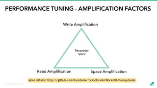 © 2018 data Artisans
PERFORMANCE TUNING - AMPLIFICATION FACTORS
Write Amplification
Read Amplification Space Amplification
More details: https://github.com/facebook/rocksdb/wiki/RocksDB-Tuning-Guide
Parameter
Space
25
 