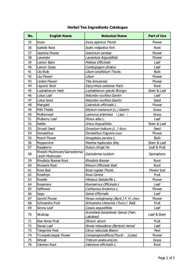 Boherbs CatalogueHerbal Tea Ingredients