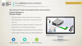 PCIe SWITCH DEVELOPMENT
Test & Measurement
AXIe customized 5U 7S platform with Embedded PCIe GEN 3 switching architecture.
PCIe Switch Custom ATCA HW & SW Dev.
Custom Hardware &
Software Design
• AXIe platform based on ASIS 5U ATCA solution for T&M market.
• AXIe Embedded system module based on PCIe GEN 3 switch for
fabric zone
• Up to 8Gb per PCIe lane, capable of delivering up to 32Gb per slot.
• Ethernet switch for internal application management
• chassis management include FAN and Power control and
monitor based on IPMC devices, and ASIS proprietary IP's.
Embedded solutions R&D
 