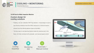 COOLING + MONITORING
Industrial Machinery
1U X9 Fans for Wafer Inspection Machine
Cooling
Expertise
Monitoring
SW
Automatic /
Manual Control
Custom design for
cooling solutions
• Floating, very low vaibration FAN Tray Solution - It was design in such a
way that the vibrations from the FAN's reduced to a minimum level to
prevent from the internal electron beam to be affect.
• The tray uses to cool electrical blocks inside the machine and in the
Rack. It’s Fully monitored with automatic and manual speed control
Embedded solutions R&D
 