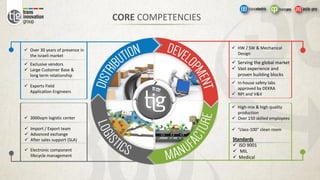  Over 30 years of presence in
the Israeli market
 3000sqm logistic center
 Electronic component
lifecycle management
 Import / Export team
 Advanced exchange
 After sales support (SLA) Standards
 ISO 9001
 MIL
 Medical
 Serving the global market
 Vast experience and
proven building blocks
 HW / SW & Mechanical
Design
 In-house safety labs
approved by DEKRA
 NPI and V&V
 High-mix & high quality
production
 Over 150 skilled employees
 “class-100” clean room
 Exclusive vendors
 Large Customer Base &
long term relationship
 Experts Field
Application Engineers
CORE COMPETENCIES
 