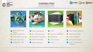 CAPABILITIES
One Place Endless Solutions
Electro-Mechanical
Design
R&D CAPABILITIES MANUFACTURING COTS PRODUCTS CUSTOM SOLUTIONS
HW & SW Development
System V&V Team
Engineering + NPI
Custom Backplanes
MIL / MED standards
Embedded Computing
Cables Assemblies
Cabinet Solutions
ATCA
Dynamic LoadBlades
Backplanes
VPX solutions
mTCA
High Speed Backplanes
Mechanical design
Thermal analysis
HW & SW Solutions
Power & Monitoring
Solutions
System Architecture
 