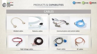 CABLES
Molded cables Robotics cables Communication and control cables
High Voltage cables RF cablesPower cables
PRODUCTS & CAPABILITIES
 