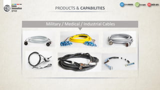 Military / Medical / Industrial Cables
PRODUCTS & CAPABILITIES
 