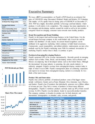 2
Executive Summary
We issue a BUY recommendation on PepsiCo (PEP) based on an estimated fair
price of USD109.90 using Discounted Dividend Model and Relative P/E Valuation.
This implies a 9.5% upside from its closing price of USD100.39 on December 2nd
,
2014. PEP has a highly diversified portfolio in beverage and food industry which
positions it well relative to its competitors. The company has many opportunities in
the emerging and developing markets around the world as well as in new product
categories based on changing consumer tastes towards more healthy products.
Brand Recognition and Brand Building
PepsiCo is the largest food and beverage business in the United States. It is the
second largest beverage company in the world behind only Coca-Cola and the
number one distributor of salty snacks. Its current brand recognition can be
attributed to its aggressive marketing which continues to build brand awareness.
Commercials, social responsibility and athlete/celebrity endorsements are just a few
methods used by the PepsiCo marketing team. With its continued investments in
marketing PepsiCo market share is likely to continue to grow.
Position in Emerging/Developing Markets
PepsiCo generates 49% of its revenue internationally. Recently growth in emerging
markets such as India, China, Brazil, and developing nations such as Russia and
Mexico are outpacing that of developed nations such as the United States. Although
the international beverage industry is saturating, the salty snacks industry is
relatively untapped. PepsiCo revenue from emerging/developing markets today is
triple of what it was in 2006. PepsiCo management plans on continuing expansions
and expects its revenue from emerging/developing markets to eventually be two-
thirds of the total revenue.
Product Mix and Innovation
PepsiCo has a diverse portfolio of marketed products some of the bigger names
include well-known brands such as Pepsi, Mountain Dew, Gatorade, Lays Cheetos,
and Quaker. PepsiCo has 22 products that individually generate over a billion dollars
of revenue per year. They have a variety of products to attract many different
demographics. PepsiCo’s nutritious products currently make up 20% of their overall
revenue. In 2013, PepsiCo was the industry leader in successful product launches.
The company continues to broaden its product mix for both domestic and
international demographics to stimulate sales, revenue, and growth.
Market Profile
Closing Price (USD) 100.39
52-Week Price Range (USD) 77.01-
100.7
Average Daily Volume
(mm)
3.89
Shares Outstanding (mm) 1,496.60
Market Cap (USD Millions) 150,244.30
Dividend Yield 2.60%
P/E 22x
EV/EBITDA 13.2
Sources: Capital IQ
Target Price Breakdown
DDM(1) Price 107.8
DDM(2) Price 119.4
Weighted DDMPrice 113.6
P/E (1) Price 103.2
P/E (2) Price 109.2
Weighted P/E Price 106.2
Weighted Fair Price 12/14 109.9
Source: Team Estimates
Key Financial Ratios
2009 2010 2011 2012 2013 2014
Return on Equity % 39.8% 32.6% 30.5% 28.7% 29.0% 30.6%
EBIT Margin % 18.8% 16.4% 15.6% 14.4% 14.9% 15.5%
Net Income Margin % 13.8% 10.9% 9.7% 9.4% 10.1% 10.4%
FixedAsset Turnover 3.6x 3.6x 3.4x 3.4x 3.5x 3.7x
Current Ratio 1.4x 1.1x 1.0x 1.1x 1.2x 1.2x
LT Debt/Capital 29.2% 43.1% 43.1% 46.4% 45.0% 42.0%
EBIT / Interest Exp. 20.5x 10.5x 12.1x 10.5x 10.8x 11.6x
EPS $3.81 $3.97 $4.08 $3.96 $4.37 $4.57
0
1
2
3
2009 2010 2011 2012 2013 2014
PEP Dividends per Share
Source: Company Data
50.00
60.00
70.00
80.00
90.00
100.00
Share Price Movement
 