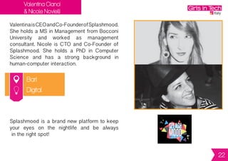 Giulia La Face
Verona
Giulia is Founder and CEO of RKm0.
Giulia worked as freelancer architect until
2006,whenshemovedtoPortugaltocooperate
withthePublicCompanyPortoVivo,SRU.She
workedontheManagementPlanoftheHistoric
Centre of Porto, before moving back to Italy
and founding her own startup.
Rkm0isaplatformthatfacilitatestheencounter
between supply and demand in the context of
building renovation. It connects all the
professionals involved in architectural
renovation(architects,finalbuyers,construction
and real estate companies) and promotes
local sustainability.
Digital
22
 