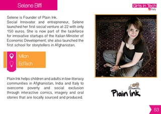 Valentina Morigi
Milan
ValentinaisCEOandCo-FounderofTraveLinkin.
She completed her Bachelor in Economics at
UniversityofBolognaandaMasterinFinance
atCatholicUniversityofMilan.Afteraresearch
experience in Houston, Texas, she started
working at PwC within the transactions
department.
TraveLinkinisasmartsolutiontotheproblemof
unprofitableandunpleasantbusinessjourneys.
It connects business travelers through a web
professional network connected to LinkedIn.
Digital
53
 