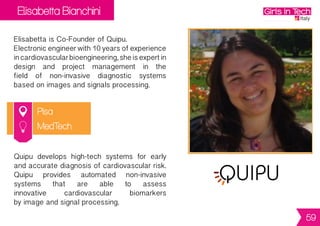 Elisa Flazio
Catania
Elisa is Co-founder of Flazio.
Shehasalwaysbeeninterestedintechnology
andwebapplicationsthatmakeinternetworld
easily accessible for everyone. she took a
degree in Engineering, acquiring expertise in
Geographic Information Systems.
Flazio.com is an innovative and easy-to-use
Visual CMS , which enables users to create
andmanagetheirwebsitesautonomously.The
heart of Flazio platform is the “CompStore”,
a collection of appealing web components,
free or premium.
ICT
59
 