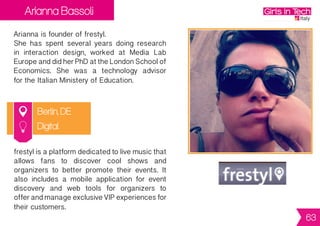 Clara Parona
San Francisco
Clara is founder of Bad Seed.
She is an interaction and game designer.
After a master degree in Design, she started
working for several interaction design
labs. She worked also at Ubisoft bulding
three game titles as game designer.
BadSeedisastartupthatcreatesvideogames.
TheteamgraduatedfromGamesFounders,the
firstgamingacceleratorprograminEurope,and
wonMindtheBridgecompetitionasoneofthe
most innovative Italian startup of the year.
Gaming
63
 