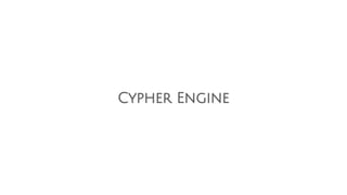 Cypher Engine
 