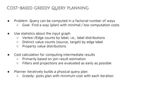 Cost-based greedy query planning
● Problem: Query can be computed in a factorial number of ways
○ Goal: Find a way (plan) with minimal / low computation costs
● Use statistics about the input graph
○ Vertex-/Edge counts by label, i.e., label distributions
○ Distinct value counts (source, target) by edge label
○ Property value distributions
● Cost calculation for computing intermediate results
○ Primarily based on join result estimation
○ Filters and projections are evaluated as early as possible
● Planner iteratively builds a physical query plan
○ Greedy: picks plan with minimum cost with each iteration
 