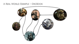 A Real World Example - OrcBook
 