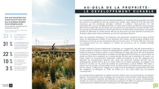 A U - D E L À D E L A P R O P R I É T É -
L E D E V E L O P P E M E N T D U R A B L E
Les consommateurs souhaitent que les entreprises adoptent un comportement plus durable et qu'elles
leur donnent la possibilité de vivre de manière plus durable. Selon Nielsen,81 81% des gens sont
convaincus que les entreprises devraient contribuer à améliorer l’environnement, et c’est
particulièrement vrai pour les Millennials (85%). La même étude indique que 49% des consommateurs
étant enclins à payer des prix plus élevés que la moyenne pour des produits et services durables. Pour
les marques qui se battent déjà pour attirer l’attention et la confiance des consommateurs, cela signifie
qu’elles ont désormais un nouvel énorme défi qui est de prouver que leurs produits et services sont
durables si elles veulent rester pertinentes au cours de la prochaine décennie.
Selon les recherches d’iProspect,2 les marketeurs sont pleinement conscients de la vague de fond
autour du développement durable. Ils sont seulement 3% à penser que les pratiques durables d’une
entreprise n’auront pas ou peu d’importance dans les cinq ans à venir. À l’inverse, 43% sont d’avis que
ces pratiques seront soit une obligation en matière de concurrence, soit un véritable avantage
concurrentiel.
Certains marketeurs peuvent légitimement s’interroger sur l’engagement réel des consommateurs à
joindre le geste à la parole en matière de développement durable : la part des SUV dans les ventes
totales de voitures en Europe a atteint un record historique en 2018, alors que le SUV est le deuxième
contributeur à la hausse des émissions mondiales de CO2 depuis 2010.85 De plus, la consommation de
viande aux États-Unis a augmenté sur la même période, 86 alors que la production de viande a un
impact majeur sur l’environnement. Cependant, malgré les variations au sein des catégories pour
lesquelles les comportements évoluent sans cesse, des recherches récentes montrent que le
développement durable tend à avoir un impact positif sur les achats quotidiens. En analysant cinq
années de données sur les achats de produits de consommation courante (FMCG), NYU Stern a
observé que les produits commercialisés comme durables avaient des performances supérieures à la
fois par rapport à celles de leur catégorie et à celles de leurs homologues conventionnels dans 90%
des catégories, et affichaient un TCAC de 4,45% sur 5 ans contre 0,8% pour les produits
conventionnels.3
Les marques doivent également se rappeler que leurs relations avec les consommateurs ont plusieurs
facettes ; leurs employés et leurs investisseurs sont aussi leurs consommateurs. Selon Morgan Stanley,
67% des investisseurs individuels des Millenials ont adopté au moins une activité d’investissement
durable,4 et comme leurs actifs financiers devraient quadrupler d’ici 2030,5 les organisations pourraient
compromettre leur stabilité financière si elles ignorent le développement durable.
 