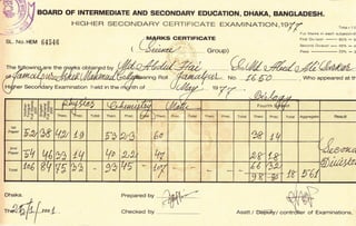 BOARD OF INTERMEDIATE AND SECONDARY EDUCATION, DHAKA, BANGLADESH.
HTGHEFI SECONDARY CERTTFTCATE EXAM|NAT|ONJnr,r
/
M/)RKS GERTIFTGATE
( Wetp,xwi Group)
Totar - 1.O
sL. No. HEM 64546
Full Marks in each sublecct-2
First Div ision
-
60% - 6
Second Division
-
45o/a
- 4
Pass 33%-3
Grus-%rz,%:ufud*,
'/A- N". .*{6. {.O , who appeared at th
a
r..l(
yf (U^
* 9'>E
ib=c.t-F,i
a
.c(dt
3 FSsc iD_c!
llr OE
tL
Fourth
ary Examination h eld in the
6itMn
Dhaka. Prepared by
Checked by,^rdt*[ zoo{ Asstt / ffiVt
 