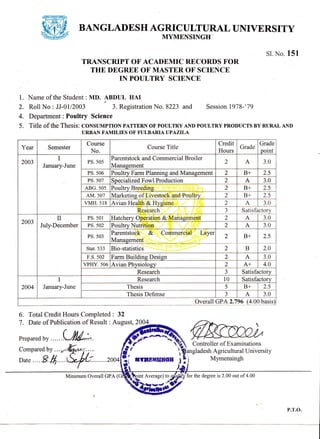 BANGLADESH AGRICULTURAL UNIVERSITY
MYMENSINGH
Sl. No. 151
TRANSCRIPT OF ACADEMIC RECORDS FOR
THE DEGREB OF MASTER OF SCIENCE
N POULTRY SCIEI{CE
I . Name of the Student : MD. ABDUL HAI
2. Roll No : JJ-01120A3 ' 3. Registration No. 8223 and Session lg78-'7g
4. Department: Poultry Science
5. Title of the Thesis: CoNSUMPTIoN PATTERN oF PoULTRY AND POULTRY PRODUCTS BY RIIRAL AND
URBAN F',{MILIES OF' FULBARIA UPAZILA
Year Semester
Course
No.
Course Title
Credit
Hours
Grade
Grade
point
2003
I
January-June
PS. 505
Parentstock and Commercial Broiler
Management
2 A 3.0
PS. 506 Poultry Farm Planning and Management 2 B+ 2.5
PS. 507 Specialized Fowl. Production 2 A 3.0
ABG.5O5 Poultrv Breedine 2' B+ 2.5
AM.507 Marketins of Livestock and Poultry 2 B+ 2.5
VMH.518 Avian Health & Hygrene 2 A 3.0
Research
1
-) Satisfactory
2003
II
July-December
PS. 501 lHatchery Operation & Management 2 A l:.0
PS. 502 Poultrv Nutrition 2 A 3.0
PS. 503
Parentstock & Commercial Layer
Management
2 B+ 2.5
Stat. 533 Bio-statistics 2 B 2.0
F.S. 502 Farm Buildins Desien aL. A 3.0
VPHY.506 Avian Phvsiolosv 2 A+ 4.0
Research J Satisfactory
2004
I
January-June
Research 10 Satisfactory
Thesis 5 B+ 2.5
Thesis Defense J A 3.0
Overall GP42.796 (4.0( basis
Total Credit Hours Completed : 32
Date of Publication of Result : August, 200!
w
Preparedby.... LIW
;::,,,:H'frW
V*]r^^"-+Q
,,'
rIrtrBHsIB@E ) : i
Controller of Examinations
gladesh Agricultural University
Mymensingh
f
Average) toMinimum OverallGPA (G
vJ
for the degree is 2.00 out of 4.00
 