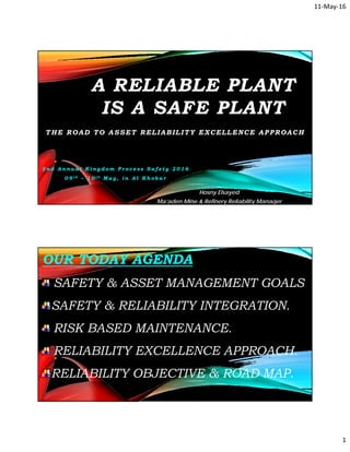 11‐May‐16
1
A RELIABLE PLANT
IS A SAFE PLANT
Hosny Elsayed
Ma’aden Mine & Refinery Reliability Manager
2 n d A n n u a l K i n g d o m P r o c e s s S a f e t y 2 0 1 6
0 9 t h – 1 0 t h M a y , i n A l K h o b a r
THE ROAD TO ASSET RELIABILITY EXCELLENCE APPROACH
SAFETY & ASSET MANAGEMENT GOALS
SAFETY & RELIABILITY INTEGRATION.
RISK BASED MAINTENANCE.
RELIABILITY EXCELLENCE APPROACH.
RELIABILITY OBJECTIVE & ROAD MAP.
OUR TODAY AGENDA
 