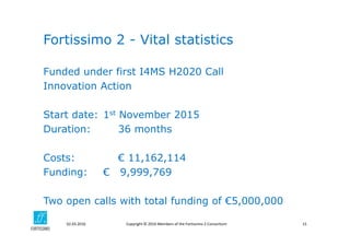 Copyright © 2016 Members of the Fortissimo 2 Consortium02.03.2016 15
Funded under first I4MS H2020 Call
Innovation Action
Start date: 1st November 2015
Duration: 36 months
Costs: € 11,162,114
Funding: € 9,999,769
Two open calls with total funding of €5,000,000
Fortissimo 2 - Vital statistics
 