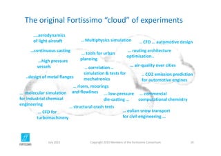 The original Fortissimo “cloud” of experiments
Copyright 2015 Members of the Fortissimo Consortium 18
….aerodynamics 
of light aircraft
…continuous casting
..design of metal flanges
…high pressure 
vessels
.. Multiphysics simulation .. CFD … automotive design
… tools for urban 
planning
… routing architecture 
optimisation..
.. correlation .. 
simulation & tests for 
mechatronics
… air‐quality over cities
… risers, moorings 
and flowlines ... low‐pressure 
die‐casting …
… CFD for 
turbomachinery
… structural crash tests
… eolian snow transport 
for civil engineering …
… commercial 
computational chemistry  
…  molecular simulation 
for industrial chemical 
engineering
.. CO2 emission prediction 
for automotive engines
July 2015
 