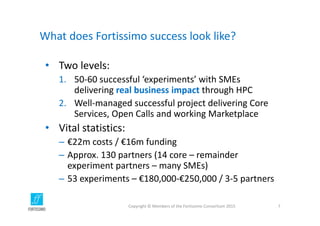 What does Fortissimo success look like?
• Two levels:
1. 50‐60 successful ‘experiments’ with SMEs 
delivering real business impact through HPC
2. Well‐managed successful project delivering Core 
Services, Open Calls and working Marketplace
• Vital statistics:
– €22m costs / €16m funding
– Approx. 130 partners (14 core – remainder 
experiment partners – many SMEs)
– 53 experiments – €180,000‐€250,000 / 3‐5 partners
Copyright © Members of the Fortissimo Consortium 2015 7
 