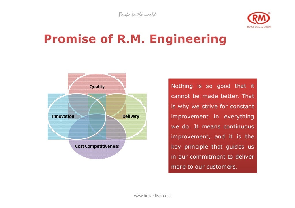 1. R M ENGINEERING PROFILE