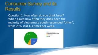 Consumer Survey and its
Results
Question 1: How often do you drink beer?
When asked how often they drink beer, the
majority of Vietnamese youth responded “other”,
while 25% said 1-3 times per week.
 