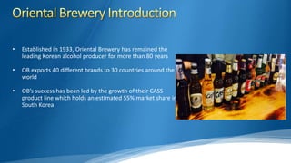 • Established in 1933, Oriental Brewery has remained the
leading Korean alcohol producer for more than 80 years
• OB exports 40 different brands to 30 countries around the
world
• OB’s success has been led by the growth of their CASS
product line which holds an estimated 55% market share in
South Korea
 