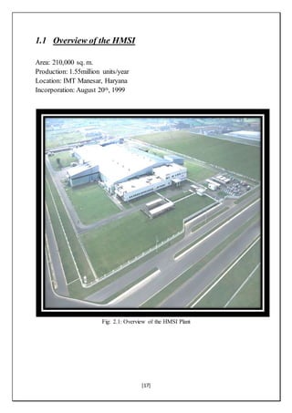[17]
1.1 Overview of the HMSI
Area: 210,000 sq. m.
Production: 1.55million units/year
Location: IMT Manesar, Haryana
Incorporation: August 20th, 1999
Fig: 2.1: Overview of the HMSI Plant
 