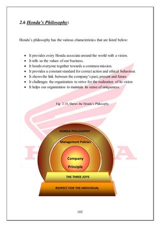 [22]
2.6 Honda’s Philosophy:
Honda’s philosophy has the various characteristics that are listed below:
 It provides every Honda associate around the world with a vision.
 It tells us the values of our business.
 It bonds everyone together towards a common mission.
 It provides a constant standard for correct action and ethical behaviour.
 It shows the link between the company’s past, present and future.
 It challenges the organization to strive for the realization of its vision
 It helps our organization to maintain its sense of uniqueness.
Fig: 2.10, Shows the Honda’s Philosophy
Company
Principle
THE THREE JOYS
HONDA PHILOSOPHY
Management Policies
RESPECT FOR THE INDIVIDUAL
 