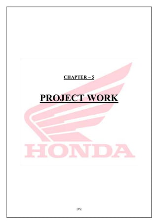 [35]
CHAPTER – 5
PROJECT WORK
 