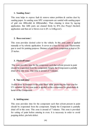 [45]
1. Sanding Zone:
This zone helps to expose fault & remove minor problem & catches dust by
sanding paper. In sanding zone SPC components are sanded with sanding paper
of grid size 400(solid) & 600(metallic). Then cleaning is done by tag-rag
application. But ABS parts are cleaned firstly by IPA (Iso Propyl Alcohol)
application and then air is blown over it (Pr. is 4-6Kg/cm2).
2. Base coatzone :
This zone provides desired color to the vehicle. In this zone paint is applied
manually or by robotic application. It serves as a base for top coat. Electrostatic
gun is used for painting purpose. Distance of gun from component is kept at 20-
25 inches.
3. Flashoff zone:
This zone provides time for the component such that solvent present in paint
should be evaporated from the component. Simply the Component is partially
dried off in this zone. This zone is around of 7 minutes.
4. Top coat zone:
It adds luster & hardness to the paint finish while protecting the base coat for
UV radiation. In this zone paint is applied on the component for good shade &
luster of the Component.
5. Settling zone:
This zone provides time for the component such that solvent present in paint
should be evaporated from the component. Simply the Component is partially
dried off in this zone. This zone is around of 7 minutes. This zone is provided
for setting of paint before entering in oven. It is necessary in order to avoid
popping defect, pin hole defect.
 