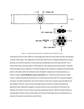 small pores have the same effect as a few large pores with the same total area [4]. According to
a marine weld study, “the single pore (is the) least detrimental in fatigue followed by co-linear
porosity, and uniform porosity. Cluster porosity is predicted to be most detrimental” [3]. In
static tensile tests, porosity affects “fillet welds far more adversely than butt welds,” reducing
tensile strength by up to 60% [2]. The yield strength of the material is insignificantly affected by
pores in the weld, while the ultimate tensile strength is reduced by increased porosity, as
shown in Figure 3Error! Reference source not found. [5]. “Ductility of the aluminium weld
metal is sharply reduced by the presence of small amounts of porosity” [5]. Slag and tungsten
inclusions are often evaluated in the same manner as the more common porosity defects [1].
According to Thielsch, static tensile and fatigue tests on aluminum alloys indicated that
specimens with substantial tungsten inclusions did not cause any failures of the joints [2].
Rework of inclusions can be a time consuming, expensive process. When the weld contains a
considerable number of pores with respect to the size of the weld, due to contamination, no
amount of rework may be able to correct them.
Figure 2 - Clustered Porosity Grows to Behave Like a Single Pore [2]
 