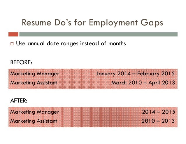 resume gaps in employment