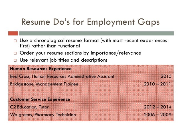 resume gaps in employment