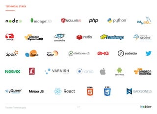 TECHNICAL STACK
17Toobler Technologies
 