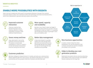 5
BIGDATA & ANALYTICS
Toobler Technologies
Data is the most valuable and critical asset for any business enterprise in the age of the customer.
It has great influence today in the commercial world as the technology is the future encompassed with a
hell of a lot of alternatives to take each and every venture to the next level.
ENABLE MORE POSSIBILITIES WITH BIGDATA
We’re expertise in:
Treat your customer like a
Rockstar! Big Data’s input in
retaining customers is merely
outstanding compared to other
traditional implementations.
Improved customer
interaction
it creates a cluster of data from which
entrepreneurs can mine the potential of their
customers and build new business strategies
accordingly to the necessities.
New business opportunities
Big Data is vast. Doesn’t matter how bigger or
deeper is the data warehouse you have. It has all
the potential to meet your needs. It is compatible
with all high-end processors, big enough to store
data, and scalable as well.
More speed, capacity
and scalability
Helps abnormally to cost-cut the
production and service ﬁnancials.
The system is economically
outstanding for a long run. It inputs a
lot with least duration and technical
know-how saving time and money.
Saves money and time
Build brand new products that are stunning subtracting
all the defects of the current and with some additional
features analyzing from the huge data.
Helps to develop your next
generation products
Big Data’s intelligence is beyond human IQ. It studies and tracks your customers like a
follower gathering data from many sources. The extensive data about your customers
would provide you the assumption what kind of products and when they need.
Customer prediction
It helps data analysts to assemble,
analyze and screen through all the
data with some technical know-how.
Interestingly, Big Data even enables
the users to mine through the data
storedtechnical knowledge.
Better data management
Sensors data
analytics
Log
processing
Recommendation
engine
News
clustering
Similarity
analytics
Predictive
search
Real time
analytics
 