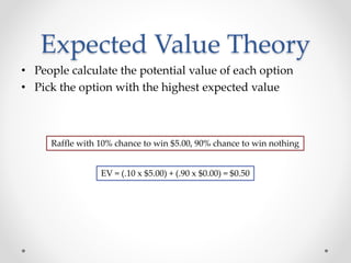 Expected Value Theory
• People calculate the potential value of each option
• Pick the option with the highest expected value
Raffle with 10% chance to win $5.00, 90% chance to win nothing
EV = (.10 x $5.00) + (.90 x $0.00) = $0.50
 