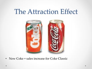 The Attraction Effect
• New Coke = sales increase for Coke Classic
 