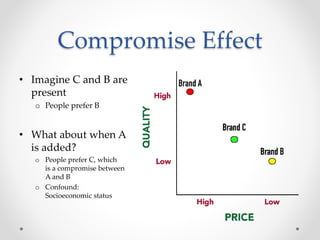 Compromise Effect
• Imagine C and B are
present
o People prefer B
• What about when A
is added?
o People prefer C, which
is a compromise between
A and B
o Confound:
Socioeconomic status
 
