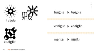 Marchi sinestetici
96 |   FF3300 | graFIca / PercezIone: Sinestesie olfattive
 