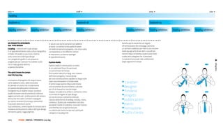noﬆro paese, raggiungendo in alcuni casi anche persone non addette ai lavori.                                                       $ tutto il reﬆo




00 $                                                                                  008 $                                                                                             009 $                                                                      0xx $
 lazyblog

 lazybook 0                                                                             lazybook 08                                                                                          lazybook 09

 lazydog exhibition          lazydog exhibition           lazydog exhibition             lazydog exhibition                    lazydog exhibition                                             lazydog exhibition            lazydog exhibition     lazydog exhibition




UN PrOGETTO INTEGrATO                              in alcuni casi anche persone non addette                      Avremo poi le classiche voci legate
SUL TyPE DESIGN                                                                                                  all’archiviazione dei messaggi, pertanto
                                                   ai lavori. La scelta è stata quella di avere
Lazydog - comunicare il type design                tre livelli temporali di progetto, che a loro volta           un archivio suddiviso per mesi e una sezione
è un approfondimento sulla cultura tipografica     corrispondono a tre differenti settori                        dedicata agli articoli più letti e a quelli più
in Italia. Un’analisi e una ricerca ricerca        di intervento e a diverse tipologie                           recenti. Dopo un’attenta analisi sono state
                                                                                                              ❧ | FONTI                                                                                                                                                 168 — 169

sulla conoscenza del type design                   di approfondimento.                                           scelte otto categorie che si prestano
tra i progettisti grafici e una proposta                                                                         in maniera funzionale alla suddivisione
progettuale per colmare l’incredibile vuoto        Il primo livello                                              degli argomenti trattati:




                                                                                                                                                                                                                                                                                    infografica
che in italia gravita attorno                                                                                                                                                                                                            step 01             step 02

                                                   Il primo livello è continuativo, si tratta
a questa disciplina.
                                                   di un substrato fisso che permane

the quick brown fox jumps
                                                   e si arricchisce nel tempo.
                                                   Ecco quindi l’idea di un blog, vero motore
                                                                                                              ringraziamenti
over the lazy dog.
                                                   dell’intero progetto, mezzo ideale
                                                   per una comunicazione capillare su larga scala             Sapevo che queﬆo momento sarebbe arrivato e sapevo che mi avrebbe colto impreparato. Ho anche la


La proposta di progetto che segue nasce,
                                                                                                              totale certezza che non nominerò qualcuno di importante e me ne ricorderò dopo aver ﬆampato queﬆa

                                                   e per una interazione in tempo reale.
                                                                                                                 * caratteri
                                                                                                              tesi, ma queﬆa è l’ultima (spero) di una lunga serie di notti insonni quindi conto sul fatto che mi


come abbiamo visto, dalla necessità
                                                                                                              perdonerete in anticipo.


                                                   In primo luogo questo blog vuole essere                    Grazie ai miei genitori (già me li vedo in prima fila, mia mamma con la macchina fotografica) che mi

di colmare un vuoto che in Italia esiste
                                                                                                                 *designer
                                                                                                              hanno permesso di arrivare fino a qui soﬆenendomi sempre, in particolare grazie di aver sopportato

                                                   uno strumento di arricchimento culturale                   il mio cattivo umore degli ultimi mesi senza dire nulla. Lo so che è ﬆato difficile, soprattutto non


su questa disciplina poco conosciuta.
                                                                                                              avendo la più pallida idea di quale argomento trattasse la mia tesi. Grazie a Tequila, che continua


                                                   per chi lo frequenta, nonchè luogo
                                                                                                                 * fonderie
                                                                                                              a farmi le feﬆe anche se l’ho trascurata più del dovuto. Grazie a Vitto che ha avuto il coraggio di


Il progetto ha un duplice scopo: il primo è
                                                                                                              imbarcarsi con me in queﬆo tour de force e che ha sopportato i miei sproloqui tipografici, soprattutto


                                                   (seppur virtuale) di scambio e confronto critico
                                                                                                              grazie per tutti i cappucci e le brioches alla crema che mi hai offerto. Grazie a tutti quelli che mi hanno
                                                                                                                                                                                                                                         step 03             ready
                                                                                                              fornito materiale utile (o inutile) per queﬆo progetto: siete tantissimi, ma in particolare ringrazio

quello di essere uno strumento di continuo
                                                   su tematiche legate al type design.
                                                                                                                 *progetti
                                                                                                              Luciano Perondi, il cui aiuto è sempre prezioso e puntuale, e Greg Lindy della Lux Typographics, che
                                                                                                              forse incontrerò di persona nei prossimi giorni. Grazie alle Moskitas, che sono ﬆate un po’ le mie

aggiornamento per i professionisti del settore,                                                               correlatrici ufficiose (però io vi ho montato i Mac quindi siamo pari). Un ringraziamento va anche

                                                   La sua struttura si presenta nella più                     ad Antonino, che è la persona più smemorata e casiniﬆa che io conosca, ma se sono arrivato qui è

senza che essi siano costretti a ripiegare
                                                                                                                 *pubblicazioni
                                                                                                              anche merito suo. Grazie a Luzo che ogni giorno mi permette di crescere come grafico, sei mesi fa

                                                   classica della forme di weblog: testata, menu,             avrei sicuramente fatto una tesi peggiore di queﬆa. Grazie al mio fidato iBook G4 12”, che ha tenuto

su risorse straniere (comunque utilissime).                                                                   botta tutte queﬆe notti insieme a me. Infine grazie Marzia, per avermi sopportato, per aver creduto

                                                   contenuti. Questo per mantenere il più alto
                                                                                                                 *eventi
                                                                                                              fin dall’inizio che ce l’avrei fatta, ma soprattutto per avermi sopportato e avermi capito, per avermi


Il secondo obiettivo è anche
                                                                                                              sopportato e per esserci ﬆata quando serviva e per avermi sopportato. E ancora per avermi sopportato.

                                                   possibile il livello di usabilità, trovando l’utente       L’ora è tarda e se ho dimenticato qualcuno pazienza, lo ringrazierò di persona.

il più ambizioso, ovvero quello di comunicare in
maniera continuativa la cultura del type design
                                                   una interfaccia a lui già conosciuta.
                                                   La colonna dei menu ha due voci principali:
                                                                                                                 *formazione
nel nostro paese, raggiungendo
                                                   categorie e lazydog info.                                     * tutto il resto
112 |        FF3300 | graFIca / tIPograFIa: lazy dog
 