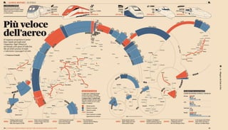 iL - Allegato del sole 24 Ore
14 |   FF3300 | argomento / argomento: titolo
 