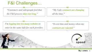 33
F&I Challenges…
I’m logging into too many websites to
enter in the same info for each provider.
“Customers and salespeople feel that
the F&I process takes too long.”
“My 5-ply contracts are changing
all the time.”
“It cost time and money when my
contracts are rejected.”
 