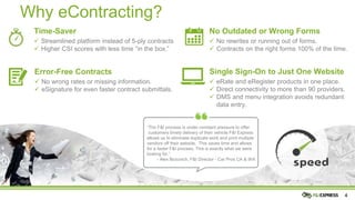 44
Why eContracting?
No Outdated or Wrong Forms
 No rewrites or running out of forms.
 Contracts on the right forms 100% of the time.
Time-Saver
 Streamlined platform instead of 5-ply contracts
 Higher CSI scores with less time “in the box.”
Single Sign-On to Just One Website
 eRate and eRegister products in one place.
 Direct connectivity to more than 90 providers.
 DMS and menu integration avoids redundant
data entry.
Error-Free Contracts
 No wrong rates or missing information.
 eSignature for even faster contract submittals.
“The F&I process is under constant pressure to offer
customers timely delivery of their vehicle F&I Express
allows us to eliminate duplicate work and print multiple
vendors off their website. This saves time and allows
for a faster F&I process. This is exactly what we were
looking for.”
- Alex Bozovich, F&I Director - Car Pros CA & WA
 