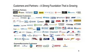 6
Strategic Partners
F&I Express Customers
ExpressRecoveries Customers
Customers and Partners – A Strong Foundation That is Growing
 