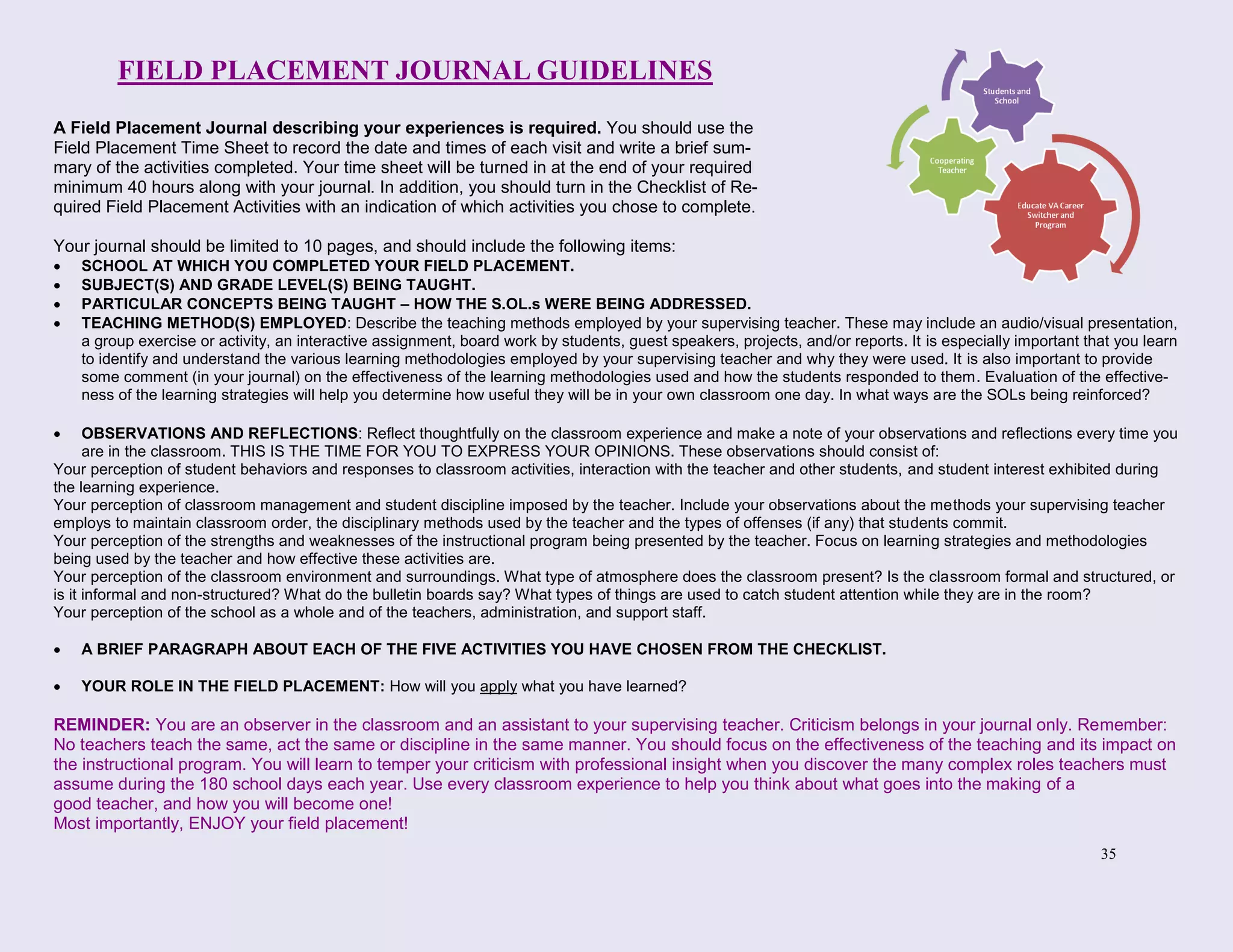 35
FIELD PLACEMENT JOURNAL GUIDELINES
A Field Placement Journal describing your experiences is required. You should use the
Field Placement Time Sheet to record the date and times of each visit and write a brief sum-
mary of the activities completed. Your time sheet will be turned in at the end of your required
minimum 40 hours along with your journal. In addition, you should turn in the Checklist of Re-
quired Field Placement Activities with an indication of which activities you chose to complete.
Your journal should be limited to 10 pages, and should include the following items:
 SCHOOL AT WHICH YOU COMPLETED YOUR FIELD PLACEMENT.
 SUBJECT(S) AND GRADE LEVEL(S) BEING TAUGHT.
 PARTICULAR CONCEPTS BEING TAUGHT – HOW THE S.OL.s WERE BEING ADDRESSED.
 TEACHING METHOD(S) EMPLOYED: Describe the teaching methods employed by your supervising teacher. These may include an audio/visual presentation,
a group exercise or activity, an interactive assignment, board work by students, guest speakers, projects, and/or reports. It is especially important that you learn
to identify and understand the various learning methodologies employed by your supervising teacher and why they were used. It is also important to provide
some comment (in your journal) on the effectiveness of the learning methodologies used and how the students responded to them. Evaluation of the effective-
ness of the learning strategies will help you determine how useful they will be in your own classroom one day. In what ways are the SOLs being reinforced?
 OBSERVATIONS AND REFLECTIONS: Reflect thoughtfully on the classroom experience and make a note of your observations and reflections every time you
are in the classroom. THIS IS THE TIME FOR YOU TO EXPRESS YOUR OPINIONS. These observations should consist of:
Your perception of student behaviors and responses to classroom activities, interaction with the teacher and other students, and student interest exhibited during
the learning experience.
Your perception of classroom management and student discipline imposed by the teacher. Include your observations about the methods your supervising teacher
employs to maintain classroom order, the disciplinary methods used by the teacher and the types of offenses (if any) that students commit.
Your perception of the strengths and weaknesses of the instructional program being presented by the teacher. Focus on learning strategies and methodologies
being used by the teacher and how effective these activities are.
Your perception of the classroom environment and surroundings. What type of atmosphere does the classroom present? Is the classroom formal and structured, or
is it informal and non-structured? What do the bulletin boards say? What types of things are used to catch student attention while they are in the room?
Your perception of the school as a whole and of the teachers, administration, and support staff.
 A BRIEF PARAGRAPH ABOUT EACH OF THE FIVE ACTIVITIES YOU HAVE CHOSEN FROM THE CHECKLIST.
 YOUR ROLE IN THE FIELD PLACEMENT: How will you apply what you have learned?
REMINDER: You are an observer in the classroom and an assistant to your supervising teacher. Criticism belongs in your journal only. Remember:
No teachers teach the same, act the same or discipline in the same manner. You should focus on the effectiveness of the teaching and its impact on
the instructional program. You will learn to temper your criticism with professional insight when you discover the many complex roles teachers must
assume during the 180 school days each year. Use every classroom experience to help you think about what goes into the making of a
good teacher, and how you will become one!
Most importantly, ENJOY your field placement!
 