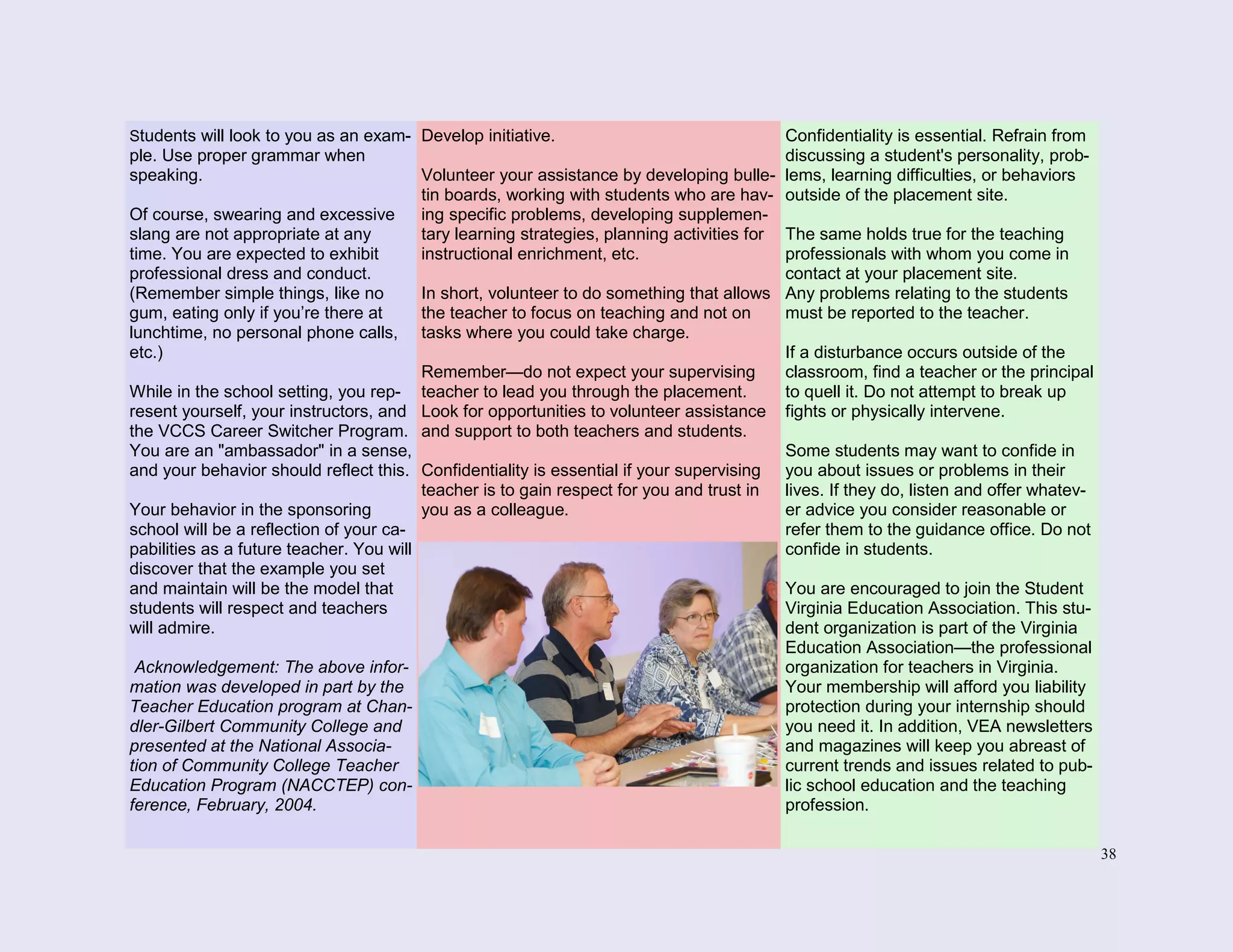 38
Students will look to you as an exam-
ple. Use proper grammar when
speaking.
Of course, swearing and excessive
slang are not appropriate at any
time. You are expected to exhibit
professional dress and conduct.
(Remember simple things, like no
gum, eating only if you’re there at
lunchtime, no personal phone calls,
etc.)
While in the school setting, you rep-
resent yourself, your instructors, and
the VCCS Career Switcher Program.
You are an "ambassador" in a sense,
and your behavior should reflect this.
Your behavior in the sponsoring
school will be a reflection of your ca-
pabilities as a future teacher. You will
discover that the example you set
and maintain will be the model that
students will respect and teachers
will admire.
Acknowledgement: The above infor-
mation was developed in part by the
Teacher Education program at Chan-
dler-Gilbert Community College and
presented at the National Associa-
tion of Community College Teacher
Education Program (NACCTEP) con-
ference, February, 2004.
Develop initiative.
Volunteer your assistance by developing bulle-
tin boards, working with students who are hav-
ing specific problems, developing supplemen-
tary learning strategies, planning activities for
instructional enrichment, etc.
In short, volunteer to do something that allows
the teacher to focus on teaching and not on
tasks where you could take charge.
Remember—do not expect your supervising
teacher to lead you through the placement.
Look for opportunities to volunteer assistance
and support to both teachers and students.
Confidentiality is essential if your supervising
teacher is to gain respect for you and trust in
you as a colleague.
Confidentiality is essential. Refrain from
discussing a student's personality, prob-
lems, learning difficulties, or behaviors
outside of the placement site.
The same holds true for the teaching
professionals with whom you come in
contact at your placement site.
Any problems relating to the students
must be reported to the teacher.
If a disturbance occurs outside of the
classroom, find a teacher or the principal
to quell it. Do not attempt to break up
fights or physically intervene.
Some students may want to confide in
you about issues or problems in their
lives. If they do, listen and offer whatev-
er advice you consider reasonable or
refer them to the guidance office. Do not
confide in students.
You are encouraged to join the Student
Virginia Education Association. This stu-
dent organization is part of the Virginia
Education Association—the professional
organization for teachers in Virginia.
Your membership will afford you liability
protection during your internship should
you need it. In addition, VEA newsletters
and magazines will keep you abreast of
current trends and issues related to pub-
lic school education and the teaching
profession.
 