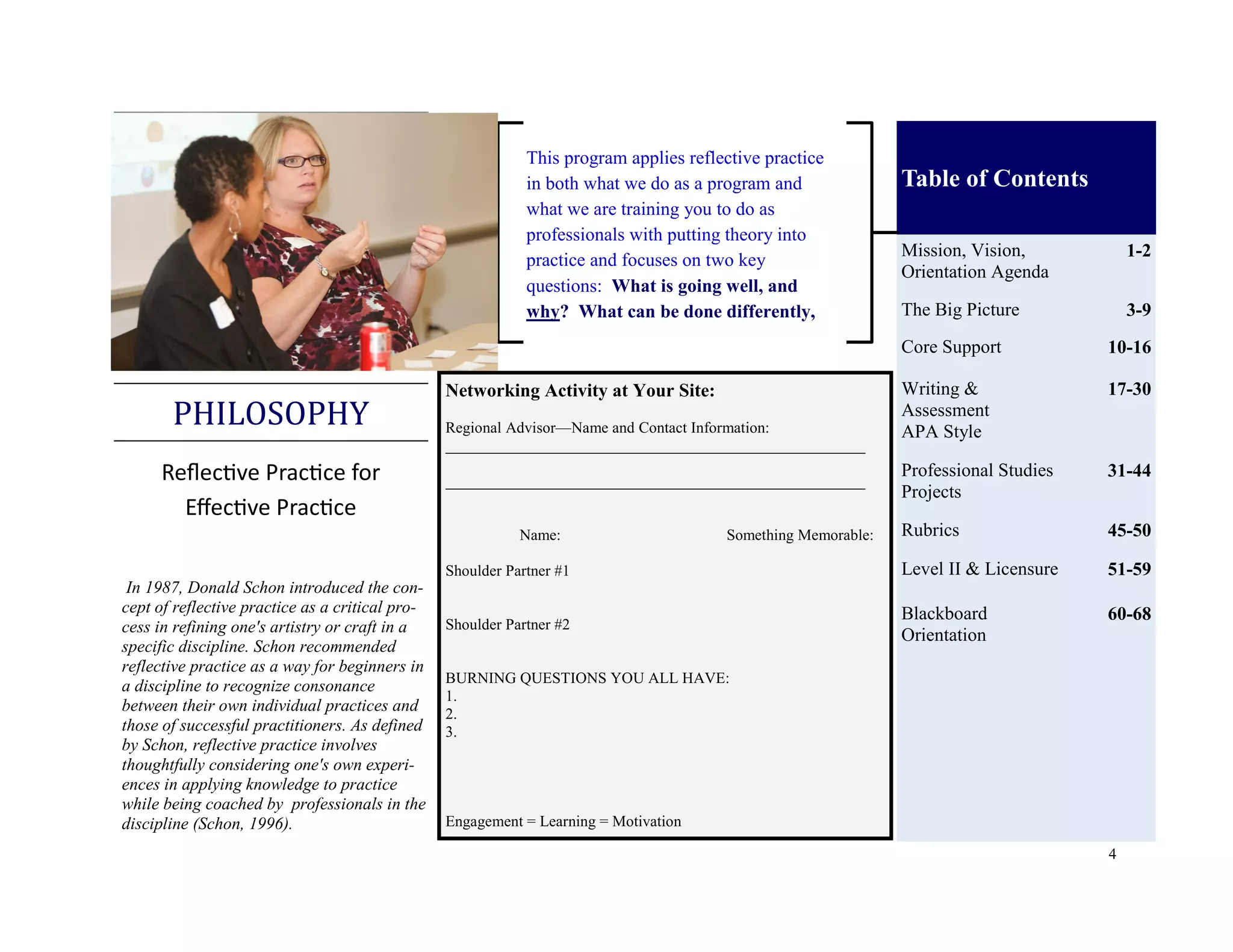 4
Table of Contents
Mission, Vision,
Orientation Agenda
1-2
The Big Picture 3-9
Core Support 10-16
Writing &
Assessment
APA Style
17-30
Professional Studies
Projects
31-44
Rubrics 45-50
Level II & Licensure 51-59
Blackboard
Orientation
60-68
In 1987, Donald Schon introduced the con-
cept of reflective practice as a critical pro-
cess in refining one's artistry or craft in a
specific discipline. Schon recommended
reflective practice as a way for beginners in
a discipline to recognize consonance
between their own individual practices and
those of successful practitioners. As defined
by Schon, reflective practice involves
thoughtfully considering one's own experi-
ences in applying knowledge to practice
while being coached by professionals in the
discipline (Schon, 1996).
Reflective Practice for
Effective Practice
PHILOSOPHY
This program applies reflective practice
in both what we do as a program and
what we are training you to do as
professionals with putting theory into
practice and focuses on two key
questions: What is going well, and
why? What can be done differently,
Networking Activity at Your Site:
Regional Advisor—Name and Contact Information:
______________________________________________________
______________________________________________________
Name: Something Memorable:
Shoulder Partner #1
Shoulder Partner #2
BURNING QUESTIONS YOU ALL HAVE:
1.
2.
3.
Engagement = Learning = Motivation
 