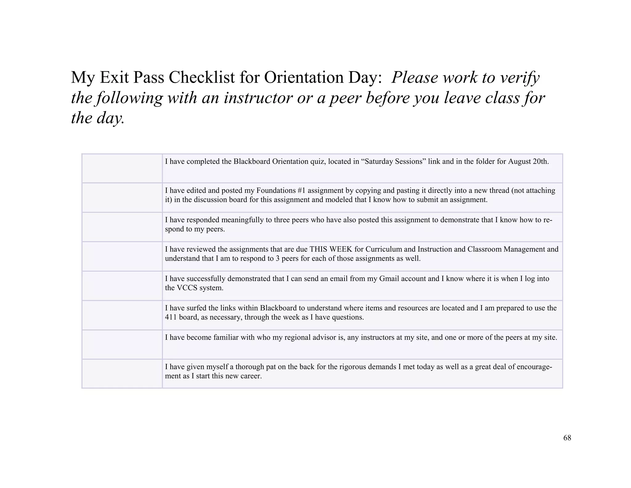 68
I have completed the Blackboard Orientation quiz, located in “Saturday Sessions” link and in the folder for August 20th.
I have edited and posted my Foundations #1 assignment by copying and pasting it directly into a new thread (not attaching
it) in the discussion board for this assignment and modeled that I know how to submit an assignment.
I have responded meaningfully to three peers who have also posted this assignment to demonstrate that I know how to re-
spond to my peers.
I have reviewed the assignments that are due THIS WEEK for Curriculum and Instruction and Classroom Management and
understand that I am to respond to 3 peers for each of those assignments as well.
I have successfully demonstrated that I can send an email from my Gmail account and I know where it is when I log into
the VCCS system.
I have surfed the links within Blackboard to understand where items and resources are located and I am prepared to use the
411 board, as necessary, through the week as I have questions.
I have become familiar with who my regional advisor is, any instructors at my site, and one or more of the peers at my site.
I have given myself a thorough pat on the back for the rigorous demands I met today as well as a great deal of encourage-
ment as I start this new career.
My Exit Pass Checklist for Orientation Day: Please work to verify
the following with an instructor or a peer before you leave class for
the day.
 
