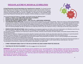 35
FIELD PLACEMENT JOURNAL GUIDELINES
A Field Placement Journal describing your experiences is required. You should use the
Field Placement Time Sheet to record the date and times of each visit and write a brief sum-
mary of the activities completed. Your time sheet will be turned in at the end of your required
minimum 40 hours along with your journal. In addition, you should turn in the Checklist of Re-
quired Field Placement Activities with an indication of which activities you chose to complete.
Your journal should be limited to 10 pages, and should include the following items:
 SCHOOL AT WHICH YOU COMPLETED YOUR FIELD PLACEMENT.
 SUBJECT(S) AND GRADE LEVEL(S) BEING TAUGHT.
 PARTICULAR CONCEPTS BEING TAUGHT – HOW THE S.OL.s WERE BEING ADDRESSED.
 TEACHING METHOD(S) EMPLOYED: Describe the teaching methods employed by your supervising teacher. These may include an audio/visual presentation,
a group exercise or activity, an interactive assignment, board work by students, guest speakers, projects, and/or reports. It is especially important that you learn
to identify and understand the various learning methodologies employed by your supervising teacher and why they were used. It is also important to provide
some comment (in your journal) on the effectiveness of the learning methodologies used and how the students responded to them. Evaluation of the effective-
ness of the learning strategies will help you determine how useful they will be in your own classroom one day. In what ways are the SOLs being reinforced?
 OBSERVATIONS AND REFLECTIONS: Reflect thoughtfully on the classroom experience and make a note of your observations and reflections every time you
are in the classroom. THIS IS THE TIME FOR YOU TO EXPRESS YOUR OPINIONS. These observations should consist of:
Your perception of student behaviors and responses to classroom activities, interaction with the teacher and other students, and student interest exhibited during
the learning experience.
Your perception of classroom management and student discipline imposed by the teacher. Include your observations about the methods your supervising teacher
employs to maintain classroom order, the disciplinary methods used by the teacher and the types of offenses (if any) that students commit.
Your perception of the strengths and weaknesses of the instructional program being presented by the teacher. Focus on learning strategies and methodologies
being used by the teacher and how effective these activities are.
Your perception of the classroom environment and surroundings. What type of atmosphere does the classroom present? Is the classroom formal and structured, or
is it informal and non-structured? What do the bulletin boards say? What types of things are used to catch student attention while they are in the room?
Your perception of the school as a whole and of the teachers, administration, and support staff.
 A BRIEF PARAGRAPH ABOUT EACH OF THE FIVE ACTIVITIES YOU HAVE CHOSEN FROM THE CHECKLIST.
 YOUR ROLE IN THE FIELD PLACEMENT: How will you apply what you have learned?
REMINDER: You are an observer in the classroom and an assistant to your supervising teacher. Criticism belongs in your journal only. Remember:
No teachers teach the same, act the same or discipline in the same manner. You should focus on the effectiveness of the teaching and its impact on
the instructional program. You will learn to temper your criticism with professional insight when you discover the many complex roles teachers must
assume during the 180 school days each year. Use every classroom experience to help you think about what goes into the making of a
good teacher, and how you will become one!
Most importantly, ENJOY your field placement!
 